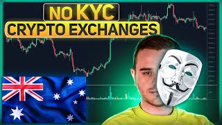 BEST Crypto Futures Exchange in Australia [upl. by Salaidh]