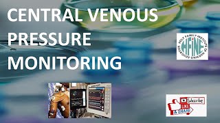 CENTRAL VENOUS PRESSURE MONITORING NURSING PROCEDURE [upl. by Sualokin993]