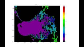 Riemann Zeta Function Fractal [upl. by Ayana]