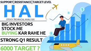 HAL STOCK ANALYSIS  HAL Q1 RESULT  hal share latest news  hindustan aeronautics limited [upl. by Enitsugua]