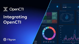 Overview  Integrating OpenCTI [upl. by Enautna]