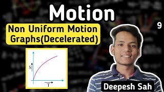 Graphs for Non uniform Motion  Retardation  Decelerated  Motion  Part 9  Class 9 [upl. by Tilden]