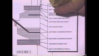 Technical Edge Dirt Shock  Part 3  Gold Valve Explained [upl. by Gent]