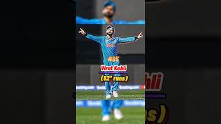 TOP 05 BATSMAN HIGHEST INDIVIDUAL SCORE IN T20 WORLD CUP FOR INDIA🥵 lWAIT FOR END ⚡youtubeshorts [upl. by Raveaux854]