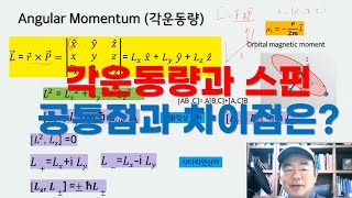 양자역학의 각운동량과 스핀의 이해 양자역학길라잡이6 [upl. by Uon]