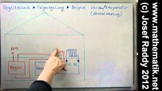 Regeltechnik ►Witterungsgeführte Folgeregelung ► Vorlauftemperatur mit Steuergerät [upl. by Mickie]