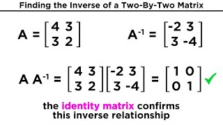 Inverse Matrices and Their Properties [upl. by Eddy]