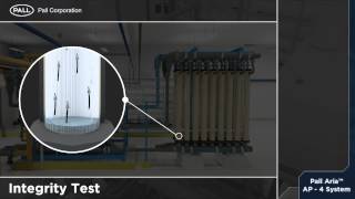 Integrity Test [upl. by Lacombe]