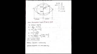 Polar Diagram Numericals on Hookes Joint [upl. by Miguela466]