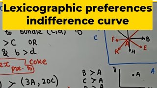 lexicographic preferences  lexicographic preferences indifference curve and demand function [upl. by Hough]