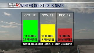 Winter solstice coming up shortest day of the year [upl. by Siurad]