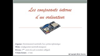 Leçon 1  Les composants interne dun ordinateur informatiquecollège [upl. by Tumer948]