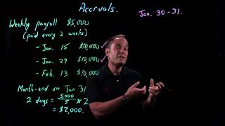 Accounting Fundamentals  Accruals [upl. by Ailad548]