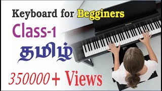 Tamil Online Keyboard Class1 Basic Keyboard Lessons in Tamil  Lesson 1  tamilkeyboardTutorial [upl. by Pardoes]