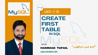 My SQL Series  Lec  06  Create First Table in SQL in URDUHINDI [upl. by Ian]