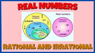 Types of Real Numbers Rational and Irrational [upl. by Thanh]