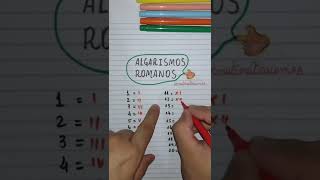 Algarismos Romanos matemática escola estudar ensinofundamental [upl. by Ecnatsnok]