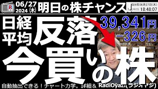 【投資情報株チャンス】今買いの株を見て行くよ！日経は権利落ちもあって反落●注目銘柄：1540純金、2914JT、8031三井物、8002丸紅、8058三菱●アメリカ株：NVIDIA、他●歌：投資家 [upl. by Rhoda127]