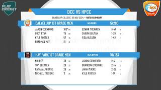 Dalyellup 1st Grade Men v Hay Park 1st Grade Men [upl. by Aloin]