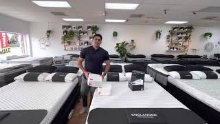 Why do you need a mattress protector  Best mattress protector for TempurPedics 2021 Updated [upl. by Teak63]