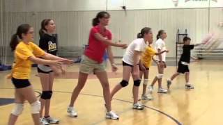 Excellent Drills to Develop Your Underhand Serve [upl. by Anatnom]