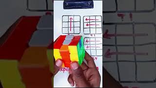 Cube solve  3 by 3 formula  By  Kingofcubers724 [upl. by Analihp]