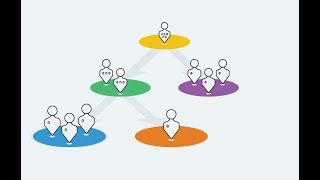 Database ER Entityrelationship Modeling UserGroupPermission Example [upl. by Ahtibbat]