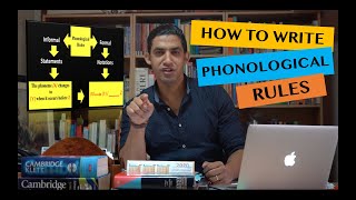 Phonological Rules How to Write a Phonological Rule Notation with examples phonologicalrules [upl. by Chemaram]