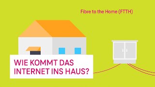 Wie kommt das Internet ins Haus  Netzgeschichten [upl. by Ardnat456]