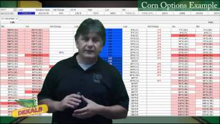 Farmscom Market School Understanding Grain Price Hedging [upl. by Ennair]