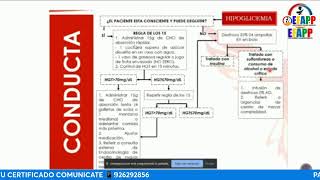 𝗖𝗨𝗥𝗦𝗢 𝗚𝗥𝗔𝗧𝗨𝗜TO MANEJO DEL PACIENTE DIABÉTICO EN EL ÁREA DE URGENCIA Y OBSERVACIÓN 📚 [upl. by Maeve]