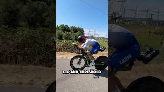 Understanding FTP amp Threshold For Training [upl. by Neelcaj180]