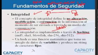 Curso de Seguridad  Fundamentos de Seguridad Informática  Leccion 18  CAPACITY [upl. by Bramwell]