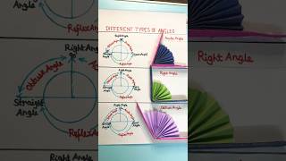 How To Make Angles With Paper Origami Sheet Se Obtuse Angle Kaise Banayein [upl. by Canale]