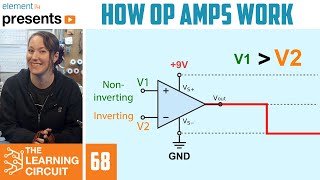 How Op Amps Work  The Learning Circuit [upl. by Abekam]