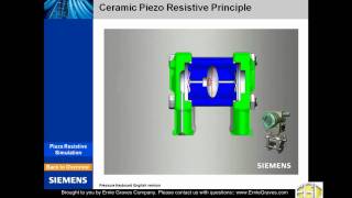 Pressure Measurement Piezo Resistive Technology [upl. by Schwab449]