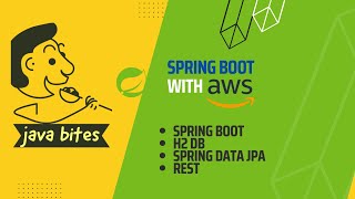 Spring Boot Application with AWS KMS [upl. by Aidile]