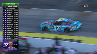 Shane Van Gisbergen Martinsville Xfinity Qualifying [upl. by Steady]