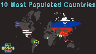 Top 10 Most Populated Countries in the World 2019Top 10 Most Populous Countries 2019 [upl. by Ylsel]