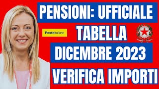 ✅PENSIONI UFFICIALE 👉 IMPORTI DICEMBRE CON TABELLA UFFICIALE ❗️AUMENTI FASCIA PER FASCIA 08📈 [upl. by Yesima794]