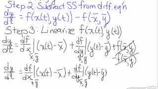 Linearization of Differential Equations [upl. by Enilorak]