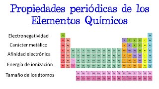 13 Tabla Periódica [upl. by Aniloj426]