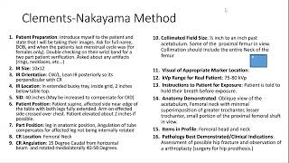 ClementsNakayama Method [upl. by Filler317]