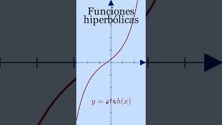 Funciones hiperbólicas maths [upl. by Eoz]