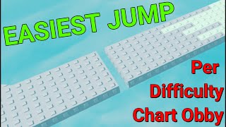 The EASIEST Jump Per Difficulty Chart Obby All Stages 134 [upl. by Suravart]