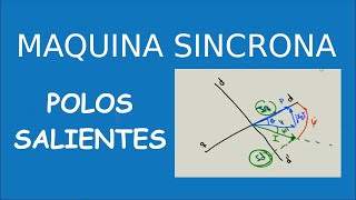 Problema resuelto generador sincrono de polos salientes Maquinas electricas [upl. by Struve923]