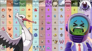 Can This Website Help Me Find All My Least Favourite Pokemon [upl. by Jenni926]