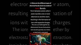 The main types of chemical bonds [upl. by Conroy]