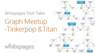 Graph Meetup Caleb Jones Tinkerpop and Titan [upl. by Radmilla]