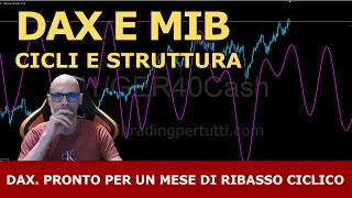 DAX e FTSE MIB sotto la lente Trend rivelato per un mese [upl. by Toddy]